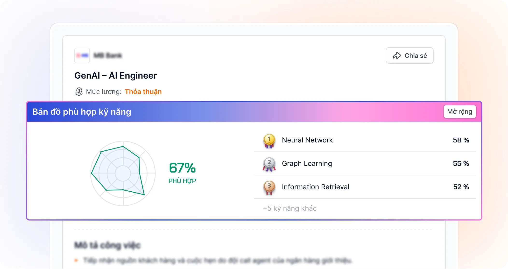 Matching đa chiều và bảo mật - AI Matching Score