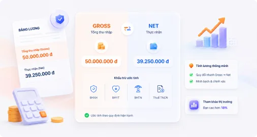 Công cụ tính lương Gross - Net